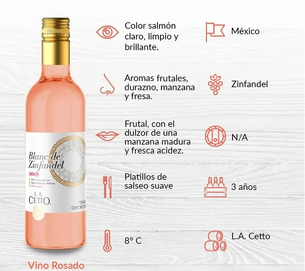 Vino Rosado L.A. Cetto Blanc de Zinfandel 187 ml